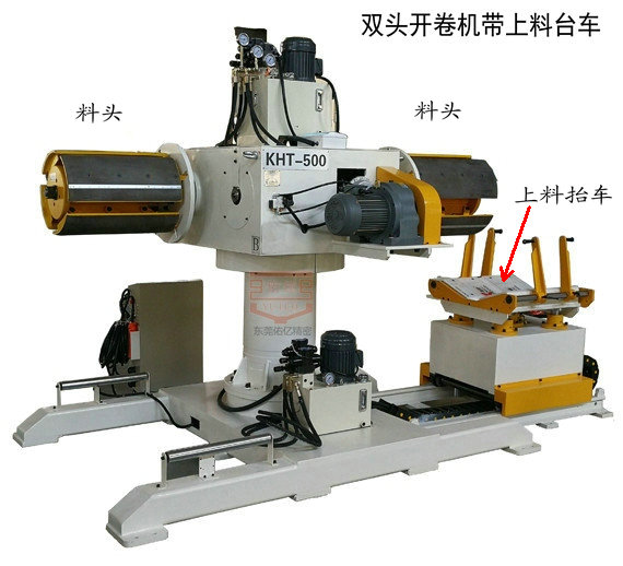 雙頭開(kāi)卷機(jī)帶上料抬車(chē)款