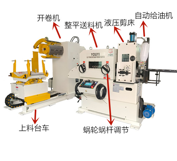 沖床三合一開卷整平送料機(jī)在如何在汽車零配件自動(dòng)化沖壓中發(fā)揮重要作用的？
