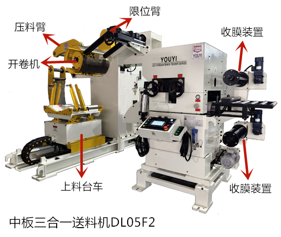 沖床三合一送料機(jī)配備上料臺(tái)車可以實(shí)現(xiàn)哪些功能？